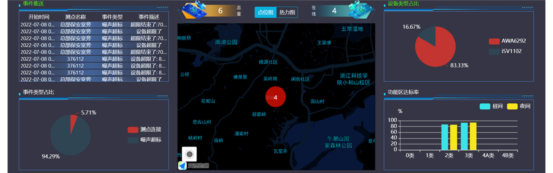 庄闲和游戏仪器