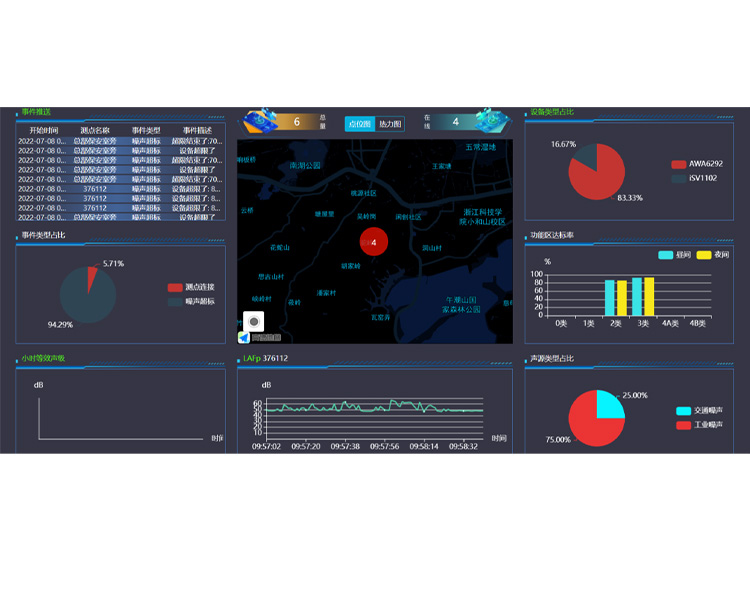 庄闲和游戏仪器